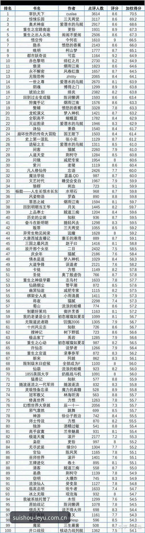 两个数字摆在面前，读者自行判断含金量：莱默尔本赛季在德甲送出9次助攻，直接帮助拜仁慕尼黑锁定联赛冠军；而阿尔及利亚前锋阿姆拉在世界杯非洲区预选赛攻入10球，位列该阶段射手榜第一。这两个数据背后指向同一件事——2026世界杯J组的争夺，其技术底色已经被德甲联赛深度渗透。奥地利、卫冕冠军阿根廷、阿尔及利亚，三支球队合计超过二十名现役德甲球员，这在世界杯历史上不算常见，更值得注意的是这批球员的分布逻辑：不再是单一豪门包揽，而是勒沃库森、斯图加特、法兰克福等中上游球队成为输出主力。从乐鱼网页版登录入口赛程数据可以看到，J组首轮比赛时间已经排定，三场比赛的开球时间彼此间隔约四小时，这种安排对球迷观看体验不算友好，但恰好能测试各队轮换深度的成色。